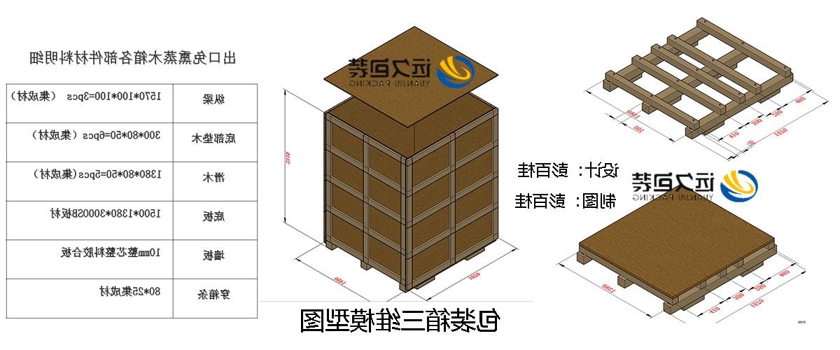 <a href='http://943b.touchmediahk.com'>买球平台</a>的设计需要考虑流通环境和经济性